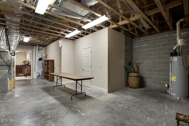 $1,199,000 | 180 Gold Finch Lane, Vonore, TN 37885