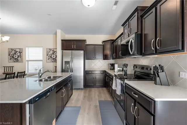 $3,600 | 3107 Highlander Point, Greensboro, NC 27405