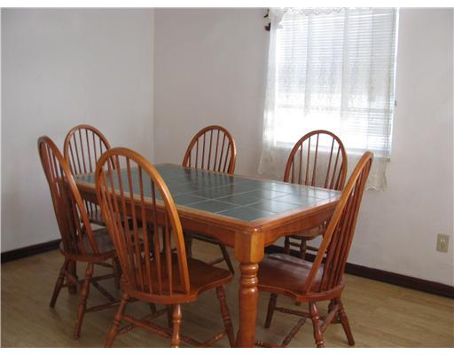 7924 Roderick Drive Pittsburgh, PA 15237 - Photo 9 of 18 Dining Room.