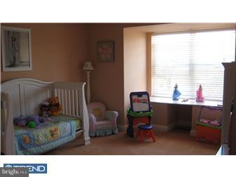 19 Arbor Circle Colmar, PA 18915 - Photo 12 of 12 Bedroom 2