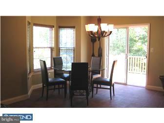 19 Arbor Circle Colmar, PA 18915 - Photo 8 of 12 Kitchen