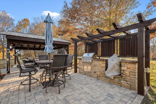 $1,639,000 | 60 Groce Road, Fayetteville, TN 37334