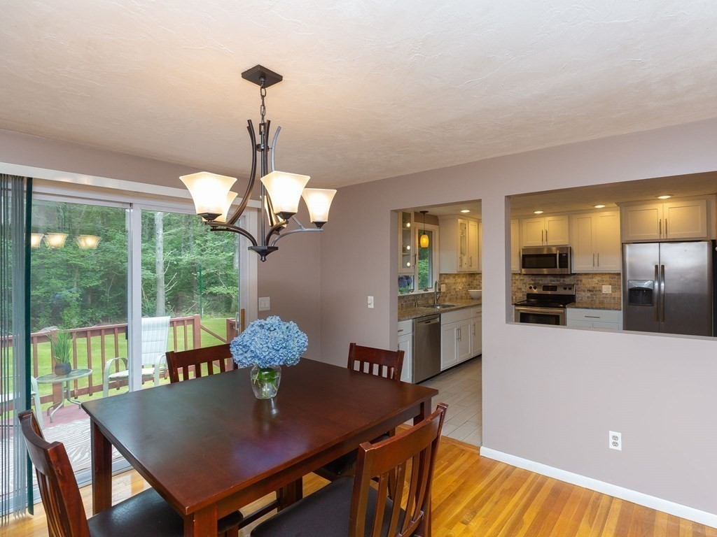 80 Kilsyth Road Easton, MA 02375 - Photo 11 of 38 Gallery Image 11