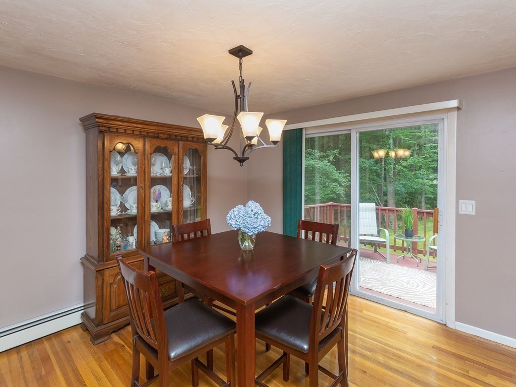 80 Kilsyth Road Easton, MA 02375 - Photo 9 of 38 Gallery Image 9
