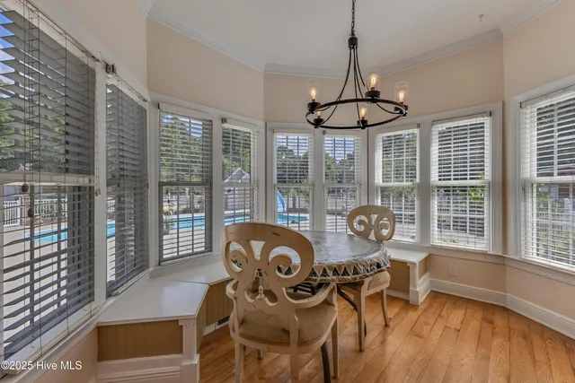 $1,365,000 | 450 Berry Lane Southwest, Supply, NC 28462