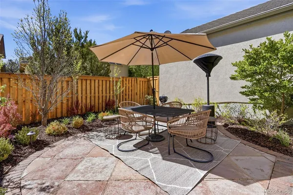 $1,125,000 | 10221 Bluffmont Drive, Lone Tree, CO 80124