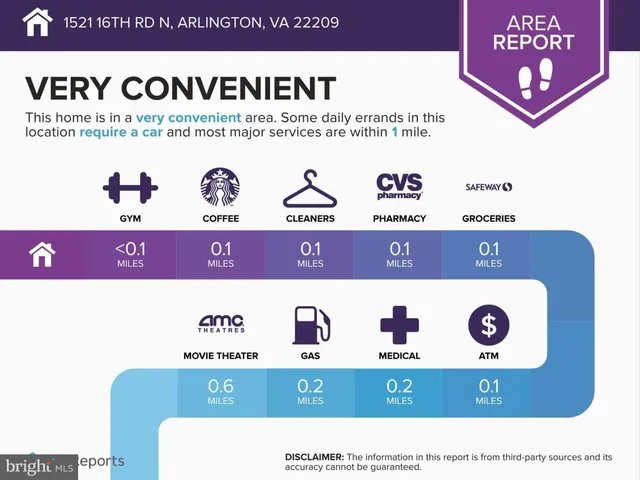 a view of livingroom and kitchen