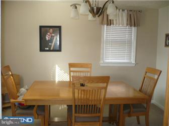 629 Stanbridge Road Morton, PA 19070 - Photo 8 of 12 Dining Room
