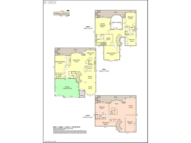 $1,199,000 | 12482 Southeast 155th Avenue, Happy Valley, OR 97086