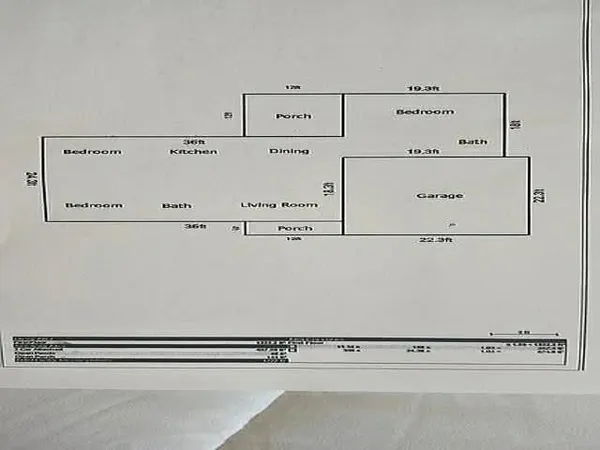 $229,000 | 31 Stevens Drive, Midway, FL 32343