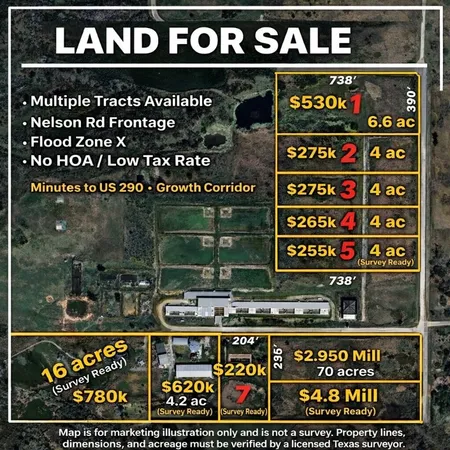 $275,000 | 3 Nelson Road, Hempstead, TX 77445