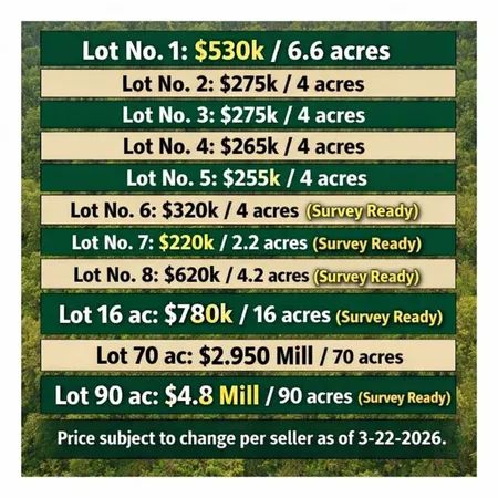 $275,000 | 3 Nelson Road, Hempstead, TX 77445