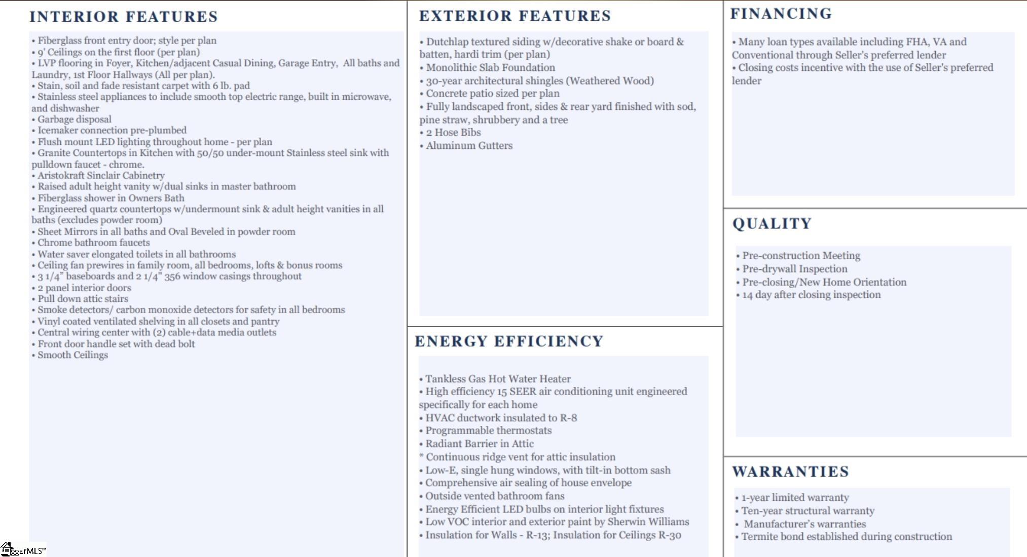 110 Wilson School Street Simpsonville, SC 29681 - Photo 13 of 13