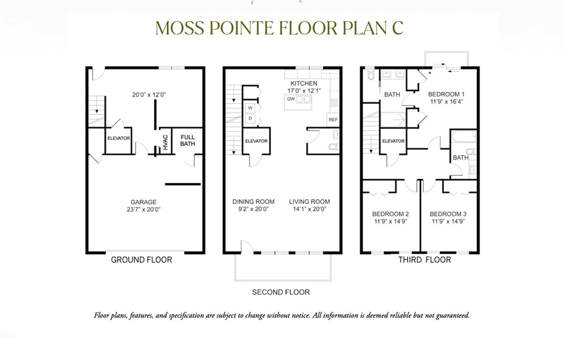 12 Moss Pointe Ln Street, Unit 4 St. Simons Island, GA 31522 - Photo 13 of 13 Floor plan C, building two, interior unit