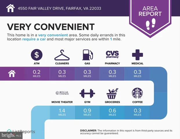$3,800 | 4550 Fair Valley Drive, Fairfax, VA 22033