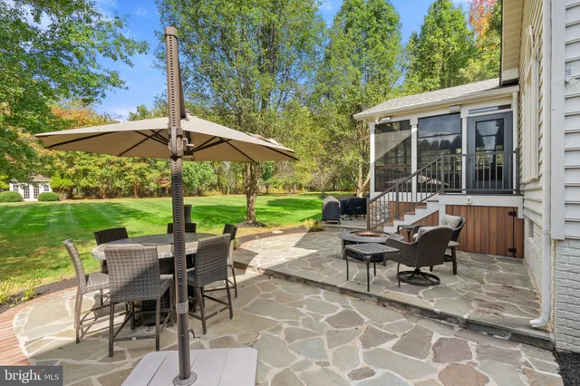 $1,475,000 | 40734 Lenah Run Circle, Aldie, VA 20105