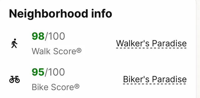 $448,000 | 1720 Maple Avenue, Unit 2580, Evanston, IL 60201