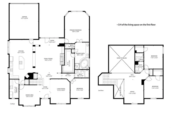 $779,000 | 6320 Wolf Ridge Drive, Plano, TX 75024