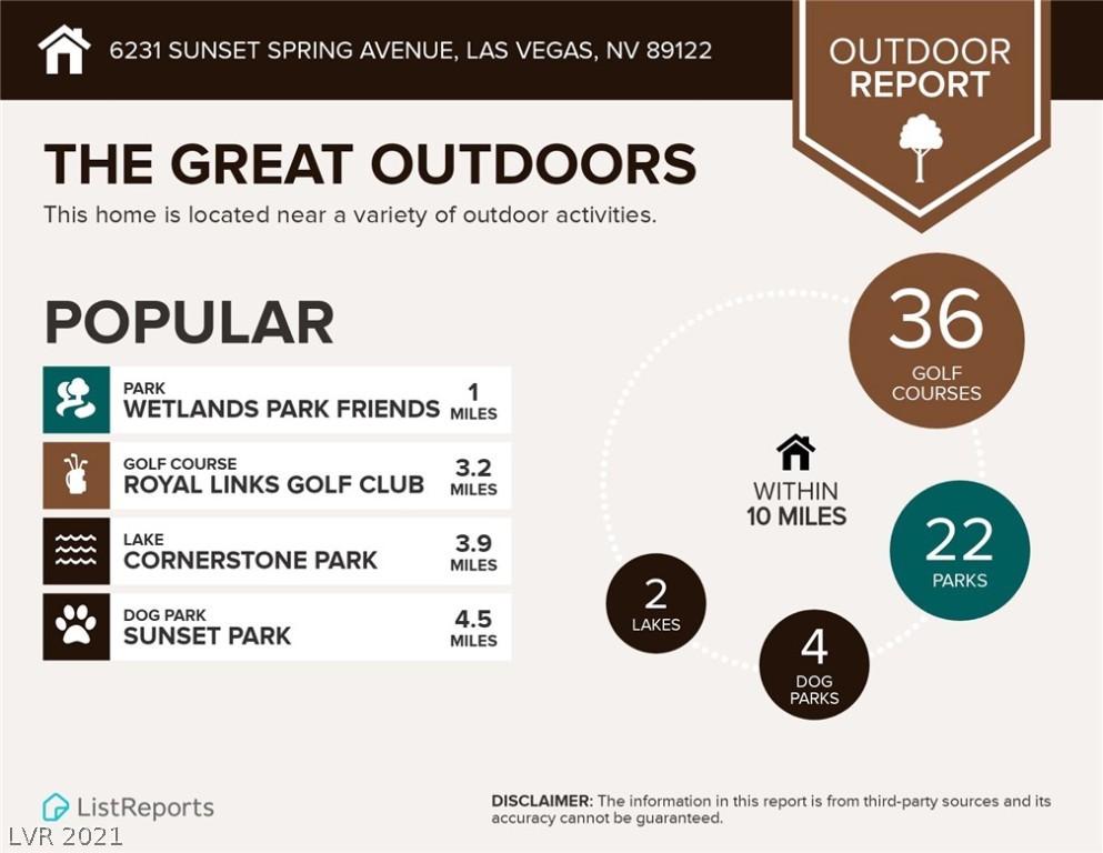 6231 Sunset Spring Avenue Las Vegas, NV 89122 - Photo 37 of 39