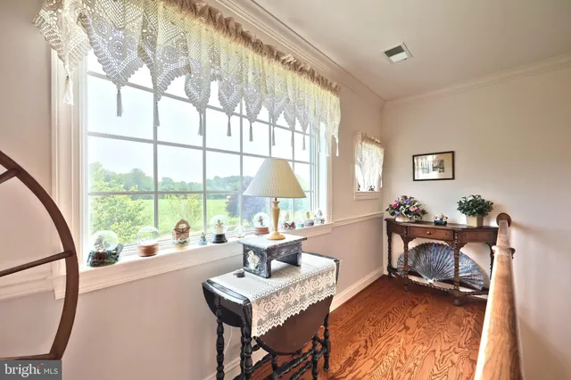 $2,200,000 | 2700 Stockton Road, Phoenix, MD 21131