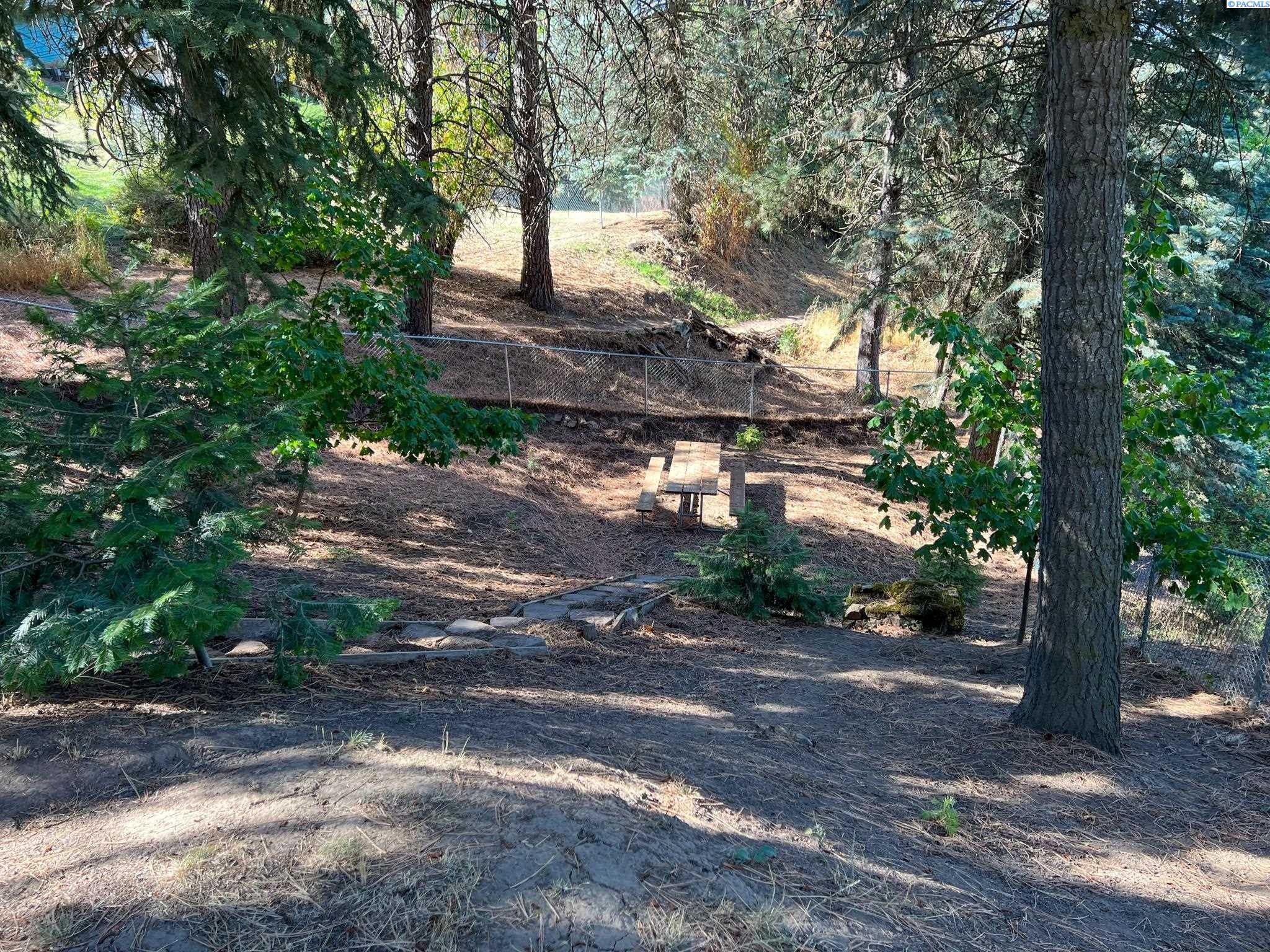 728 Southeast Ridgeview Street Pullman, WA 99163 - Photo 21 of 25 Gallery Image 21