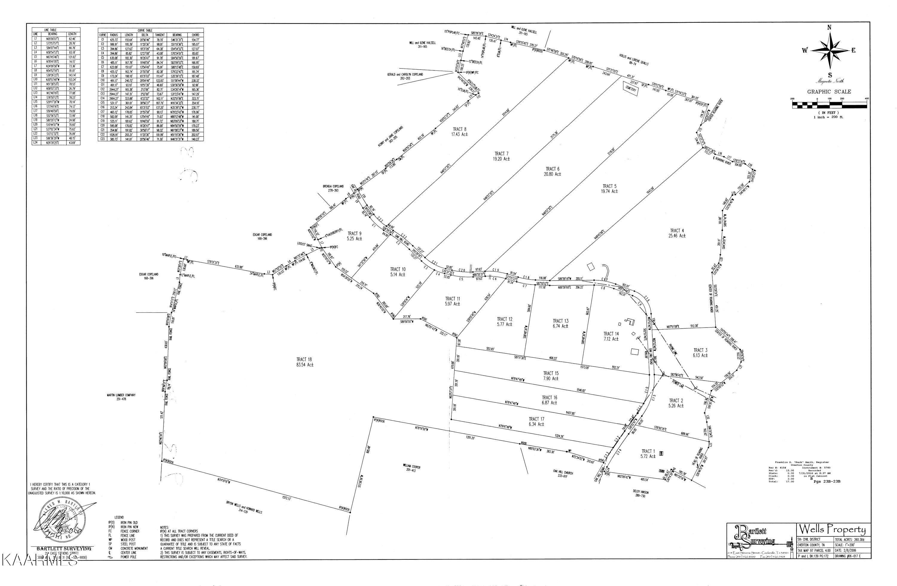 83.54-ac Oak Hill Road Rickman, TN 38580 - Photo 6 of 6 Survey