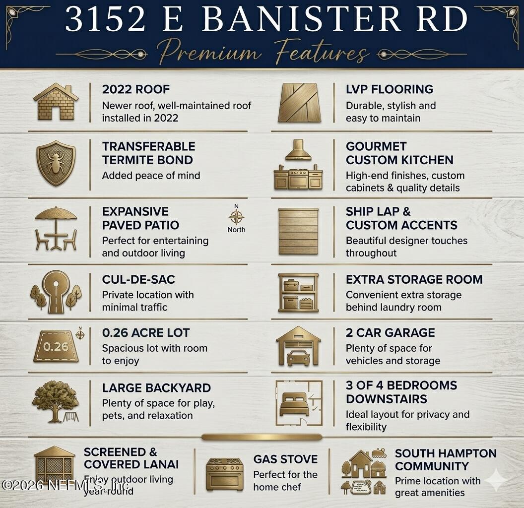 3152 East Banister Road St. Augustine, FL 32092 - Photo 2 of 130 Features