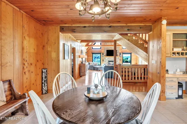 $775,000 | 1743 Holston River Drive, Rutledge, TN 37861