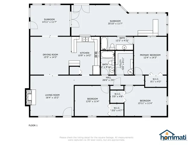 $549,000 | 39 Aucilla Street, Panacea, FL 32346