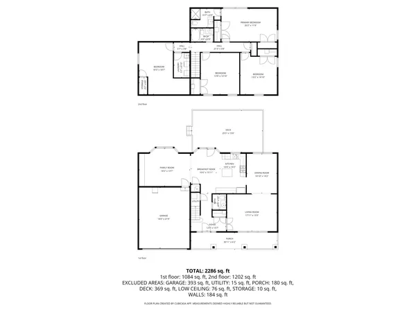 $425,000 | 13050 South Elizabeth Drive, Plainfield, IL 60585