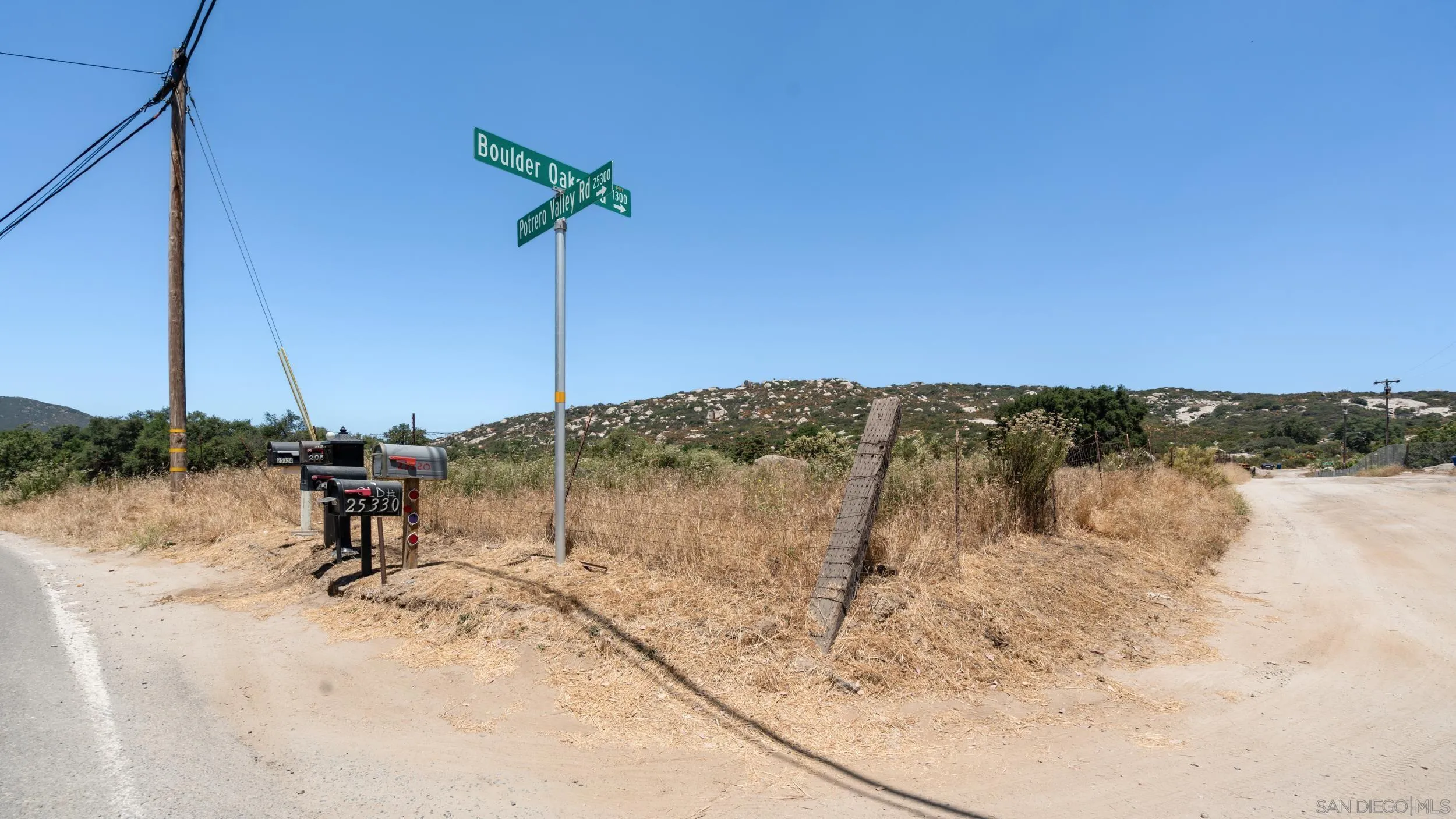 2075 Boulder Oaks Road Potrero, CA 91963 - Photo 38 of 41 a view of a lake
