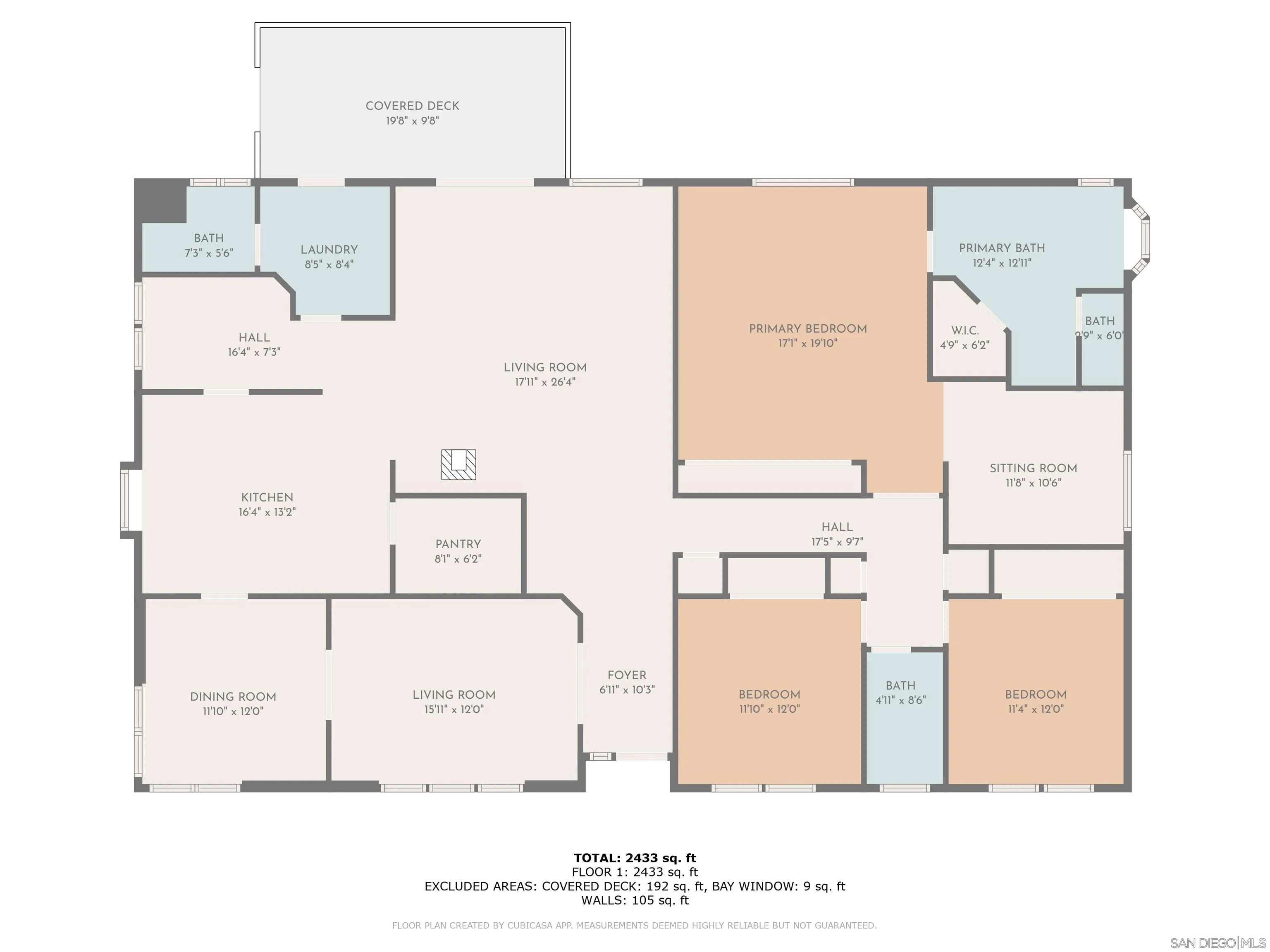 2075 Boulder Oaks Road Potrero, CA 91963 - Photo 41 of 41