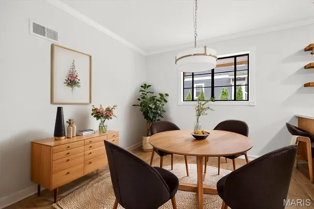 $525,000 | 246 South Old Orchard Avenue, St. Louis, MO 63119