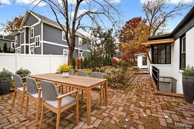 $525,000 | 246 South Old Orchard Avenue, St. Louis, MO 63119