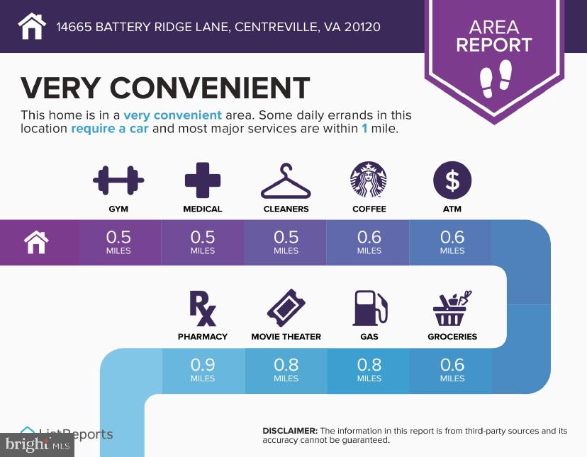 14665 Battery Ridge Lane Centreville, VA 20120 - Photo 59 of 66 a poster