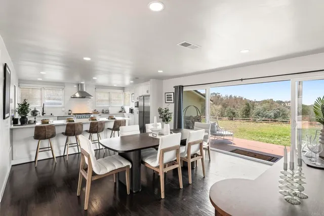 $3,995,000 | 5306 Linea Del Cielo, Rancho Santa Fe, CA 92067