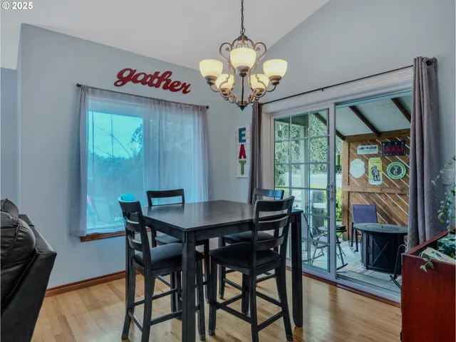 $525,000 | 1019 Southeast 27th Street, Troutdale, OR 97060