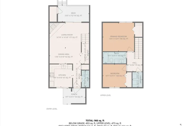$250,000 | 7122 Woods Crossing Drive, Roanoke, VA 24018