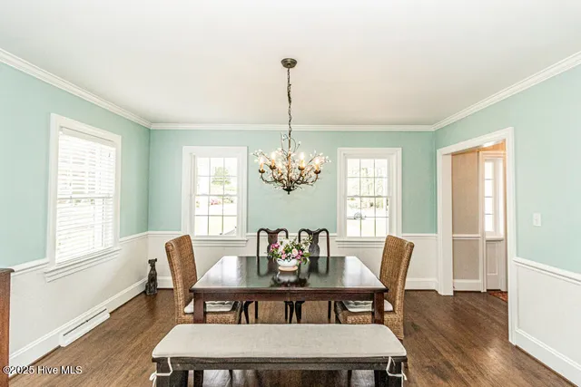 $459,900 | 3609 Hawthorne Road, Rocky Mount, NC 27804