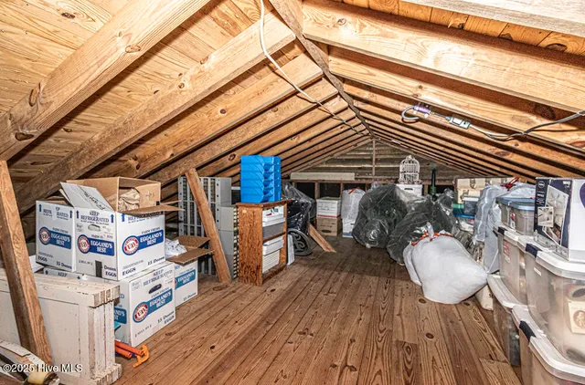 $459,900 | 3609 Hawthorne Road, Rocky Mount, NC 27804