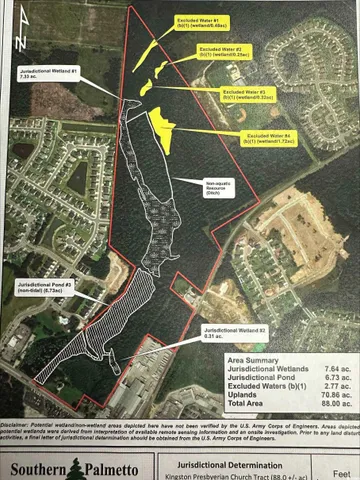 $1,090,000 | 2430 Highway 501, Conway, SC 29526