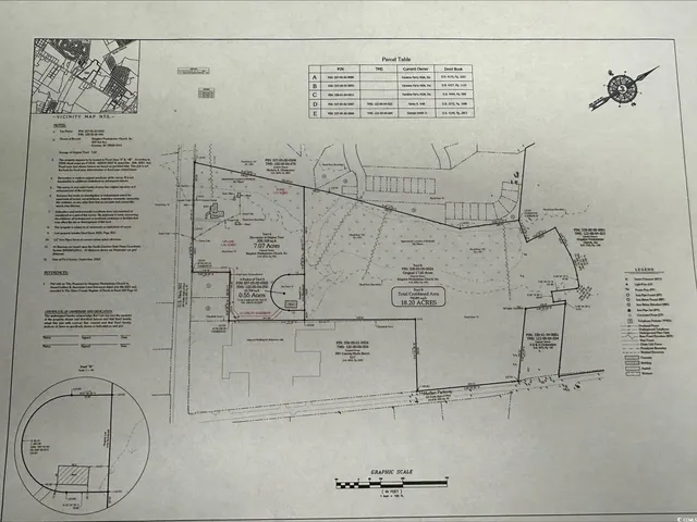$1,090,000 | 2430 Highway 501, Conway, SC 29526