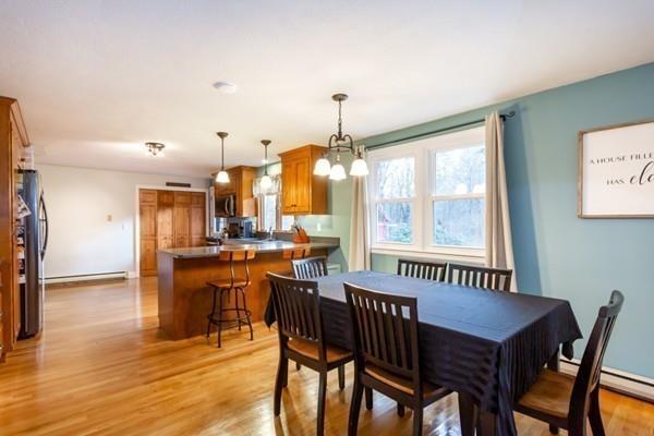 77 Neck Hill Road Mendon, MA 01756 - Photo 6 of 24 Gallery Image 6