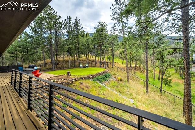 8 Midland Road Colorado Springs, CO 80906 - Photo 42 of 50 Gallery Image 42