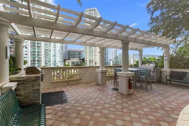 $3,200 | 511 Southeast 5th Avenue, Unit 910, Fort Lauderdale, FL 33301