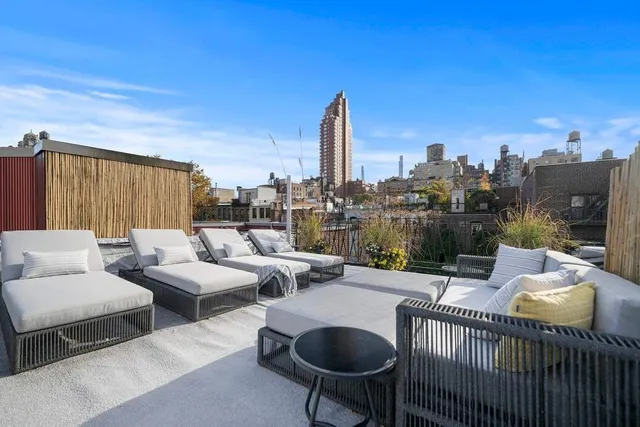$9,950,000 | 138 West 82nd Street | Upper West Side