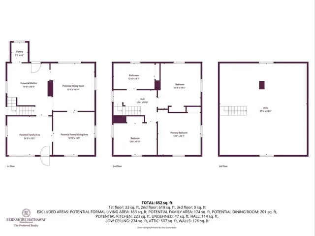 $19,500 | 92 2nd Street, Uniontown, PA 15401
