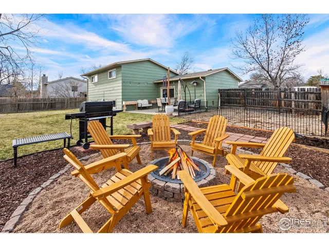 $465,000 | 1566 South Estrella Avenue, Loveland, CO 80537