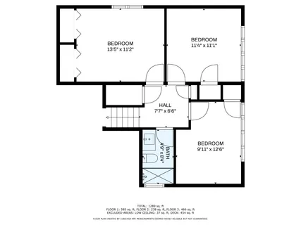 $2,600,000 | 340 Salt Works Road, Eastham, MA 02642