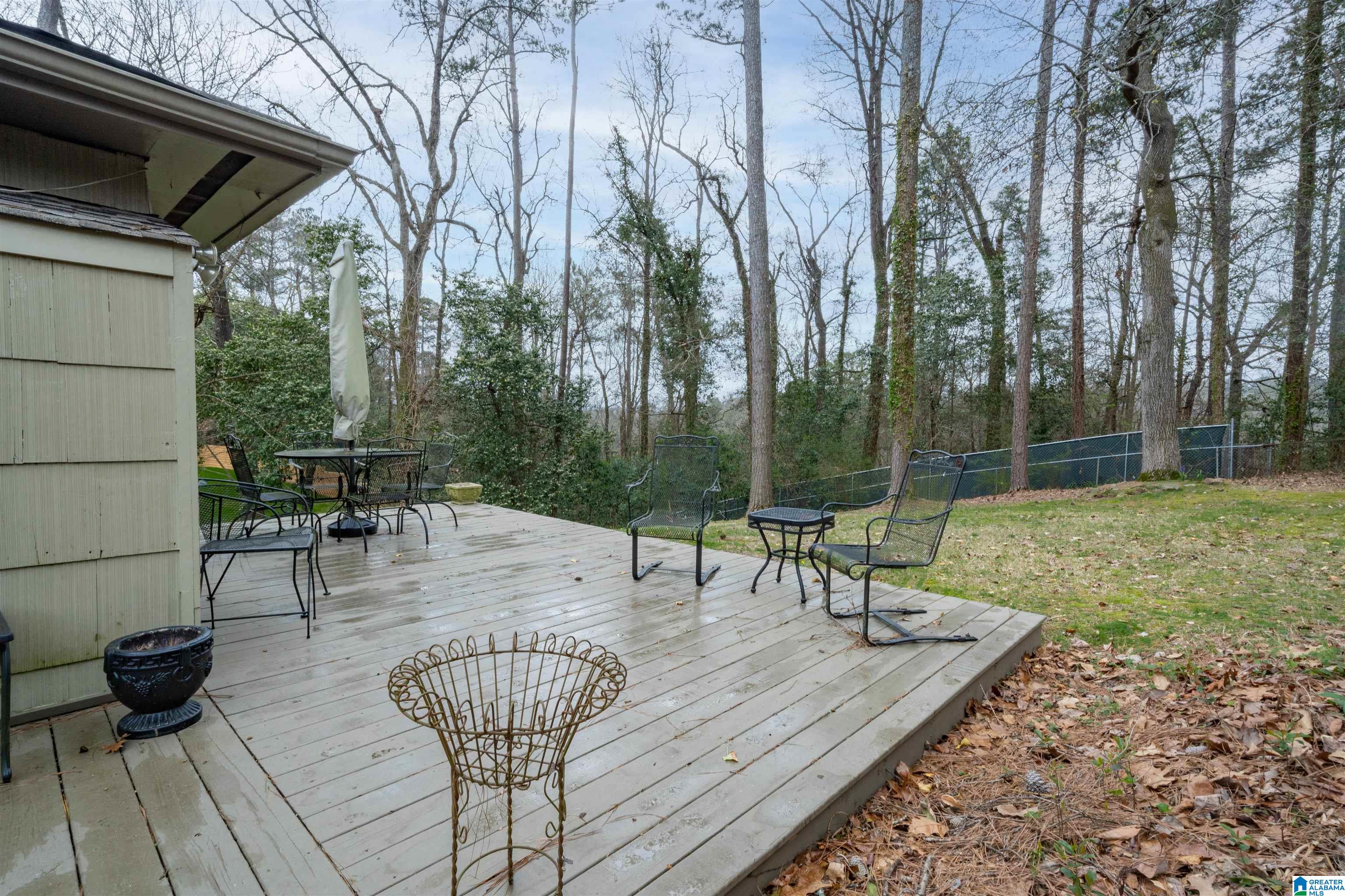 3345 Mountainside Road Birmingham, AL 35243 - Photo 32 of 43 Gallery Image 32